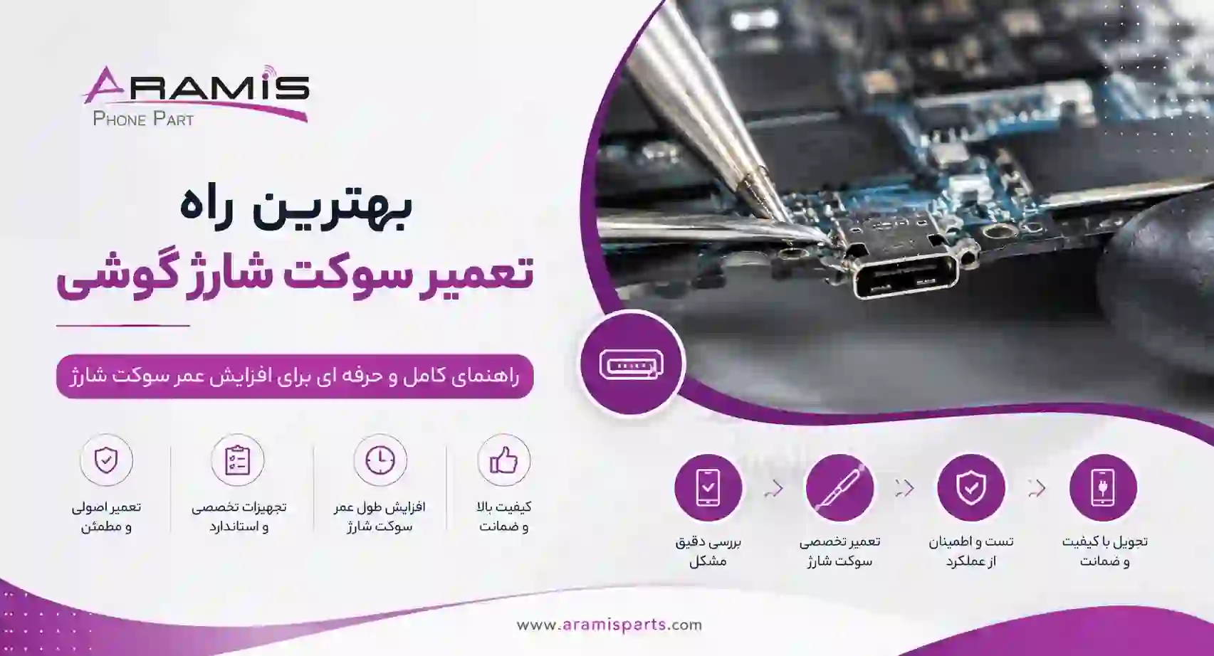 بهترین راه تعمیر سوکت شارژ گوشی